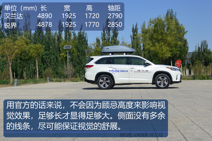 加价提车还要等为什么大家都喜欢汉兰达-图1