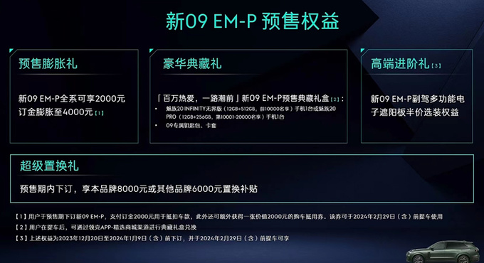 官降2.18万新领克09 EM-P预售31.8-35.8万元-图2