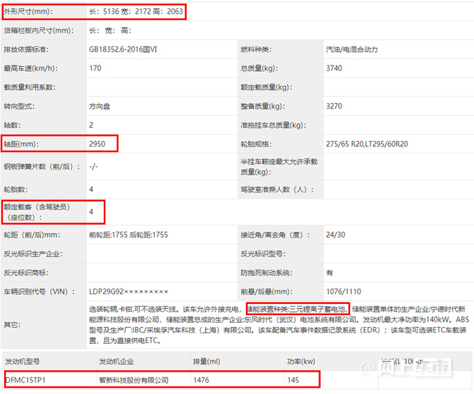 东风猛士新硬派SUV曝光增程动力+4座布局 PK仰望U8-图3