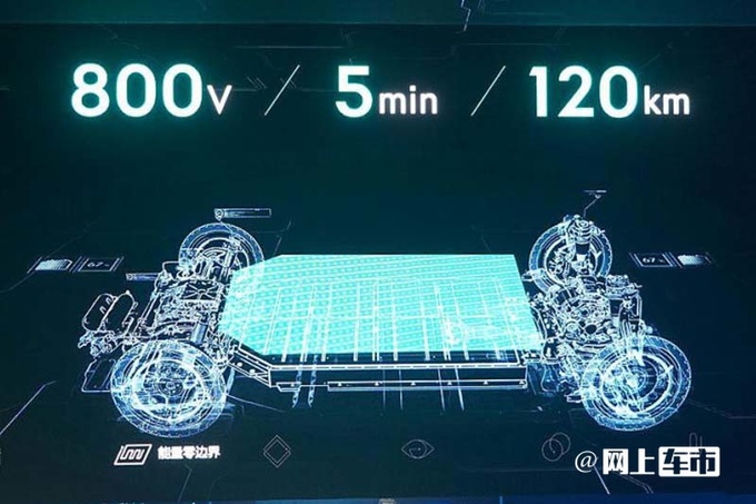极氪全新SUV实拍曝光PK小鹏G6 预计20万起售-图7