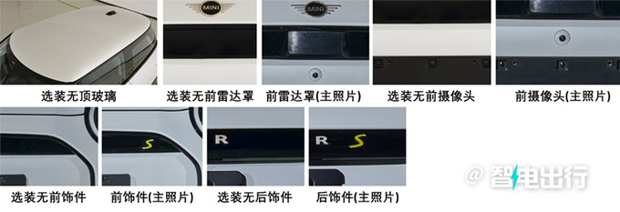 长城 X 宝马MINI实拍尺寸超燃油版 提供2种动力-图9