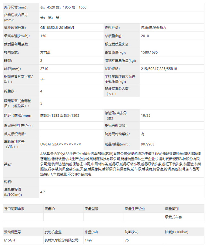 WEY改款VV5改名玛奇朵 搭1.5L混动系统 更省油-图1