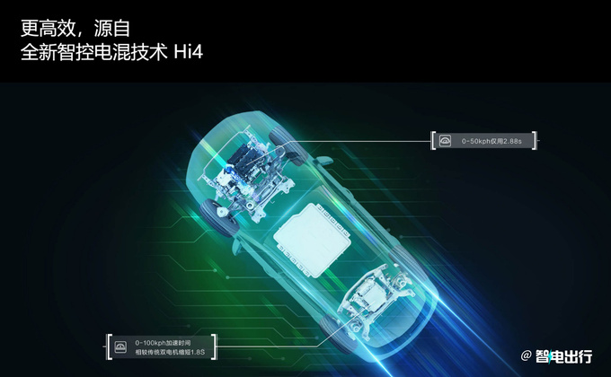 哈弗二代大狗四驱版实拍动力升级 或卖18.57万元-图6