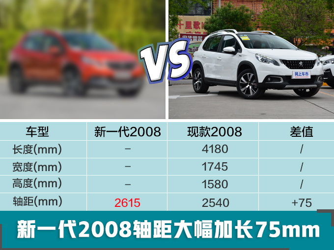 东风标致2008将换代 造轴距加长75mm/超3008-图2