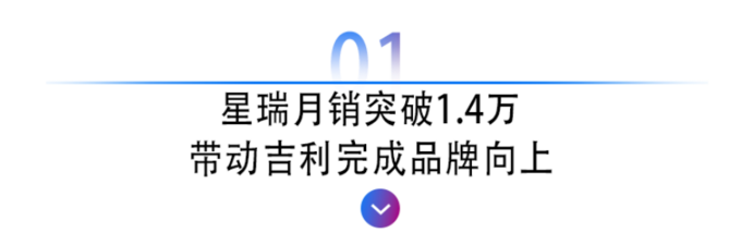 同比增幅40 吉利强势开局打响2021年第一枪-图2