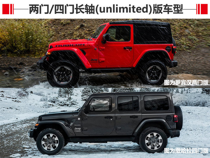 jeep新牧马人最快下月上市搭20t油耗大幅下降