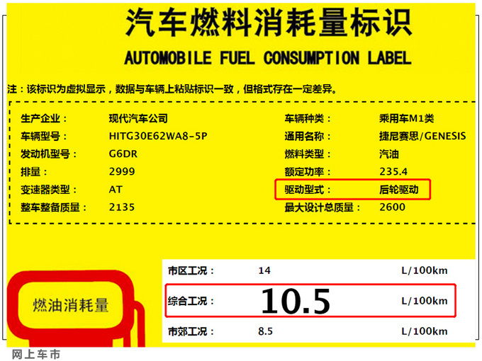 捷尼赛思首款入华新车曝光配新3.0T与宝马X5同级-图1