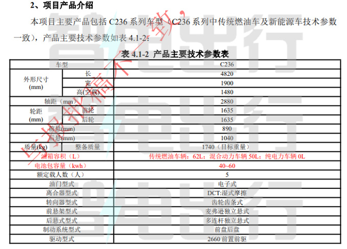 长安OX首款轿车曝光换壳深蓝SL03 主打14-20万-图5