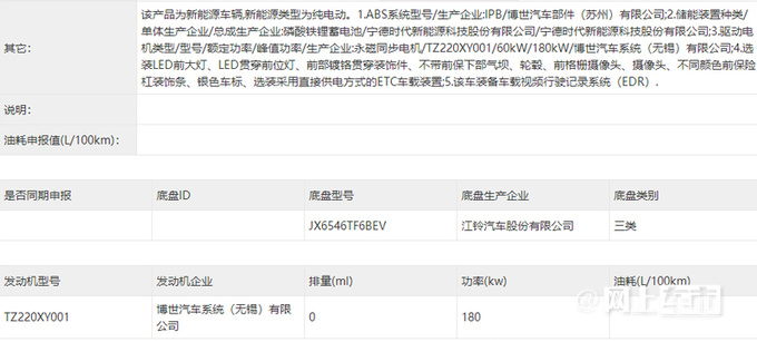 江铃大道大SUV配置曝光酷似哈弗H5 或明年初发布-图6