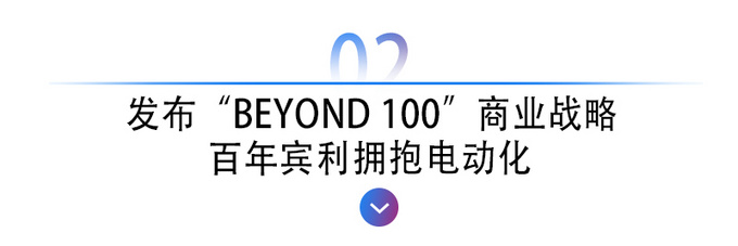 新添越插电混动版首秀 宾利展现电动化野心-图7