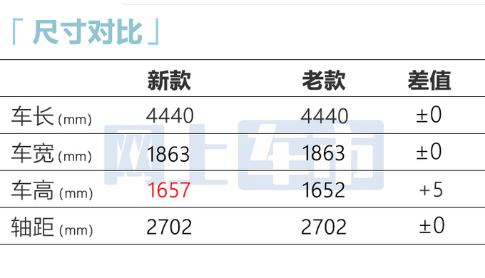 沃尔沃新XC40售26.98-35.48万精简车系 增新车漆-图6