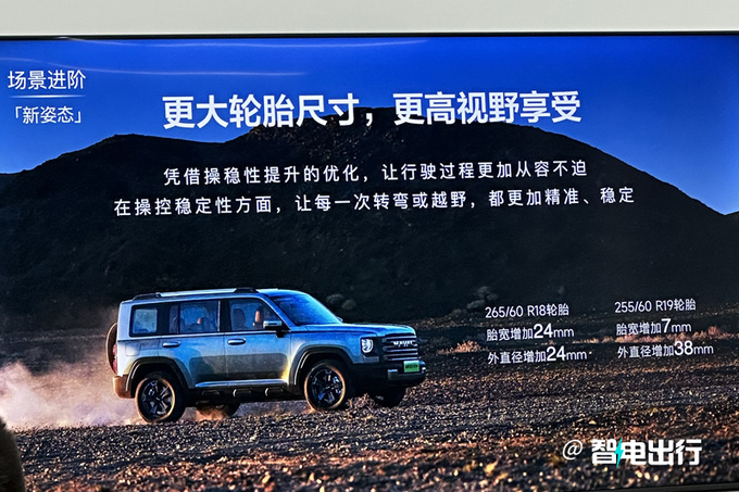 哈弗2024款猛龍核心配置曝光6大升級(jí) 4月25日發(fā)布-圖11