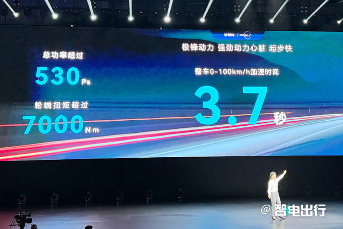 极狐发布3大全新技术 800V超充车型-定价20万以内-图1