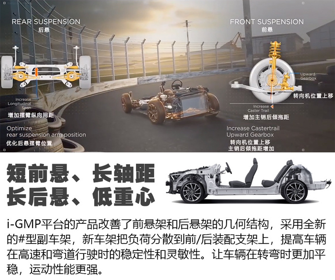 北京现代第十代索纳塔动力到底行不行 这次掰开了揉碎了来讲讲-图4