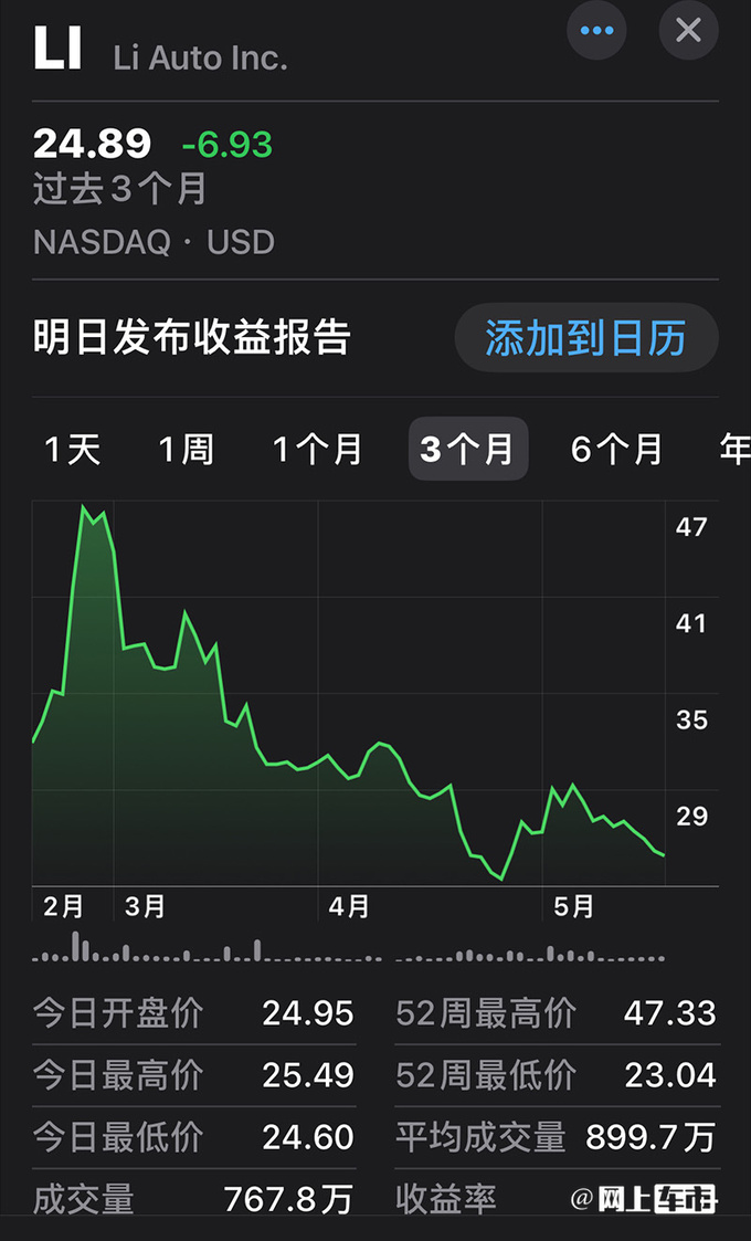 理想_理想花贷款app_理想l9价格及图片