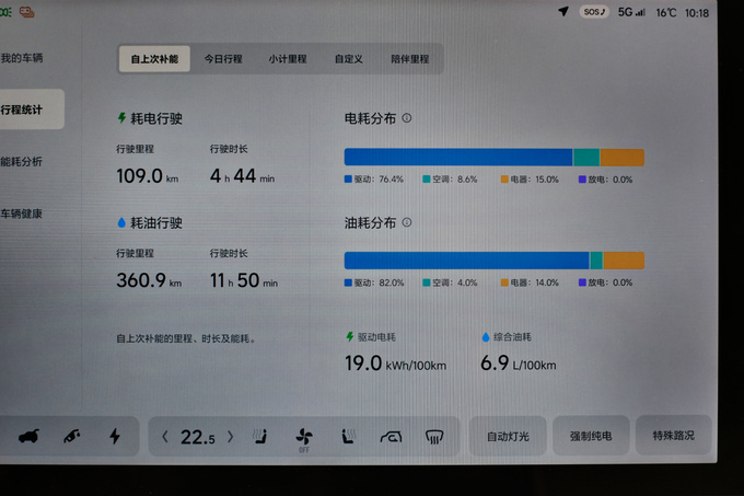 《豪华180》理想L7「冰箱彩电大沙发」存在即合理-图33