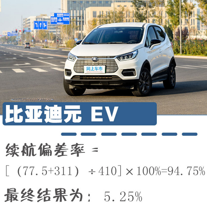 续航无限接近标定数据BEIJING-EX3/元EV续航偏差率对比-图29