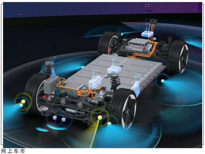 大众汽车集团2030战略发布推出全新可扩展平台-图2