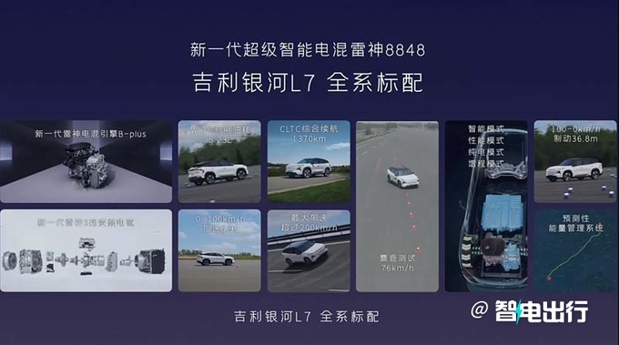 吉利银河L7售13.87-17.37万元配四屏联动座舱-图8