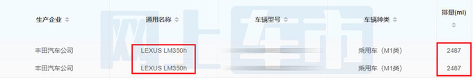 雷克萨斯全新LM 350h曝光尺寸更大/动力提升60-图4