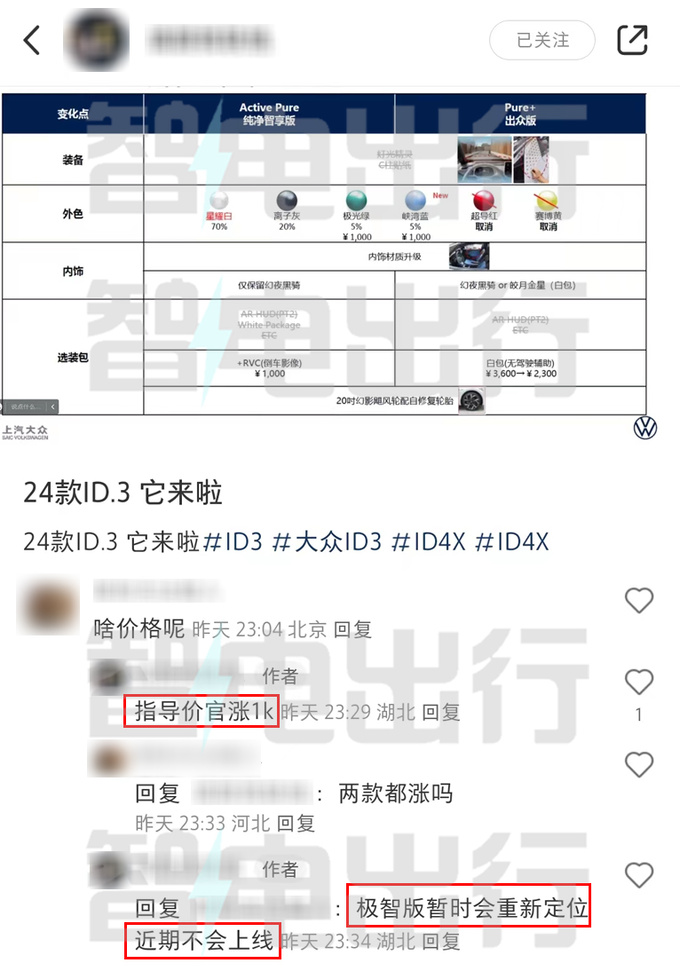 大众2024款ID.3配置曝光 增多项选装 销售官涨1千-图1