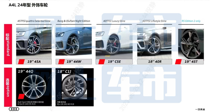 奥迪新A4L配置曝光增RS版车型 预计32.18万起售-图7