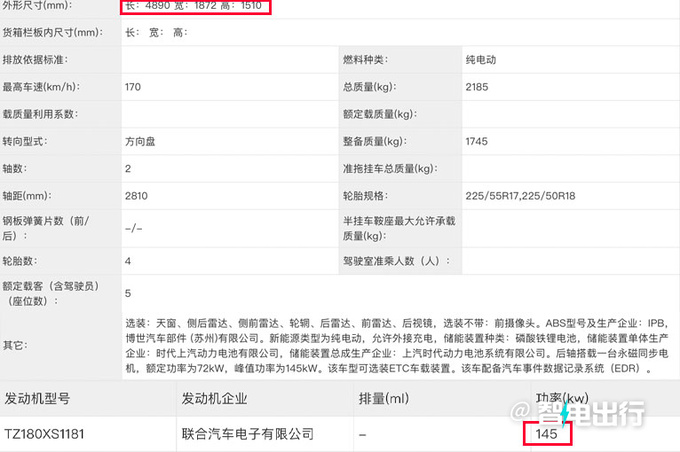 上汽荣威D7实拍前脸酷似蔚来ET7 车长超海豹-图4