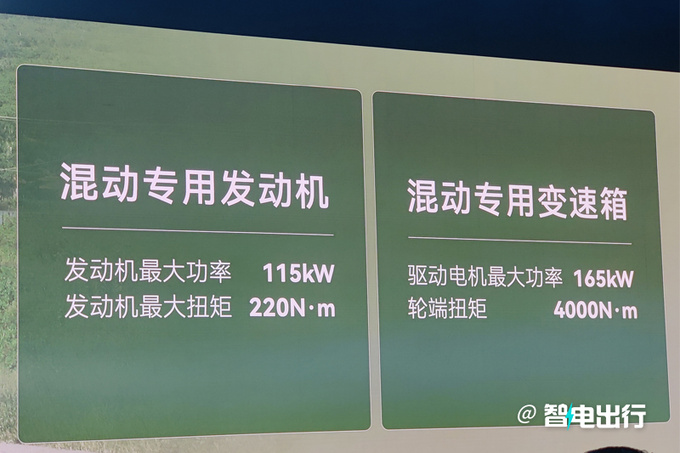 奇瑞风云T11搭全电动大六座+智能四驱PK理想L8-图7
