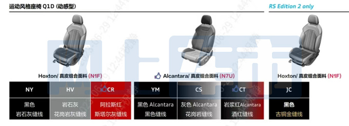 奥迪新A4L配置曝光增RS版车型 预计32.18万起售-图9