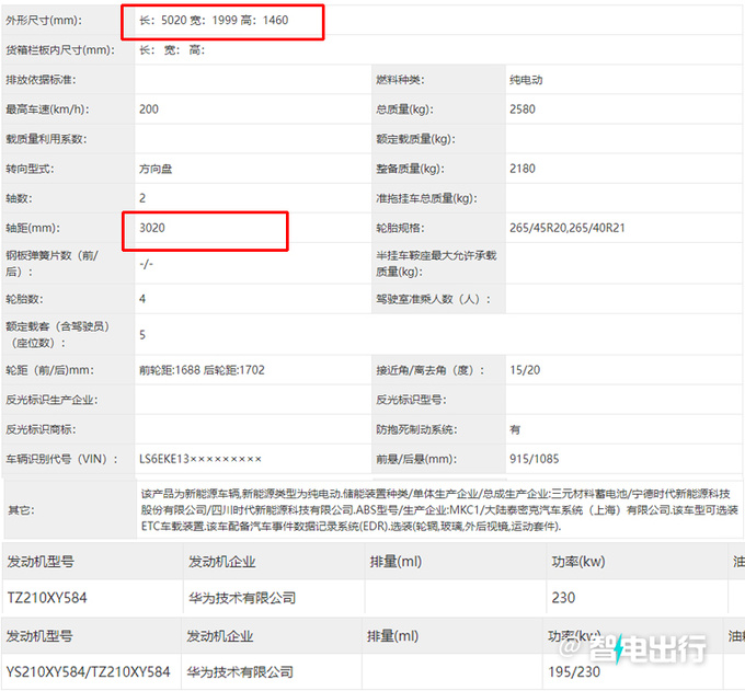阿维塔12实车曝光 尺寸超比亚迪汉 车尾酷似AMG GT-图5