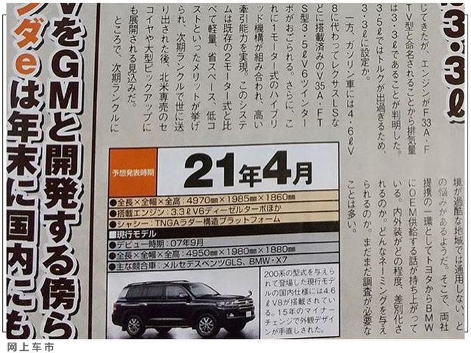 丰田全新兰德酷路泽动力曝光今年4月即将发布-图4