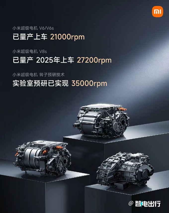 小米发布多款黑科技自研电机比特斯拉保时捷还好-图6