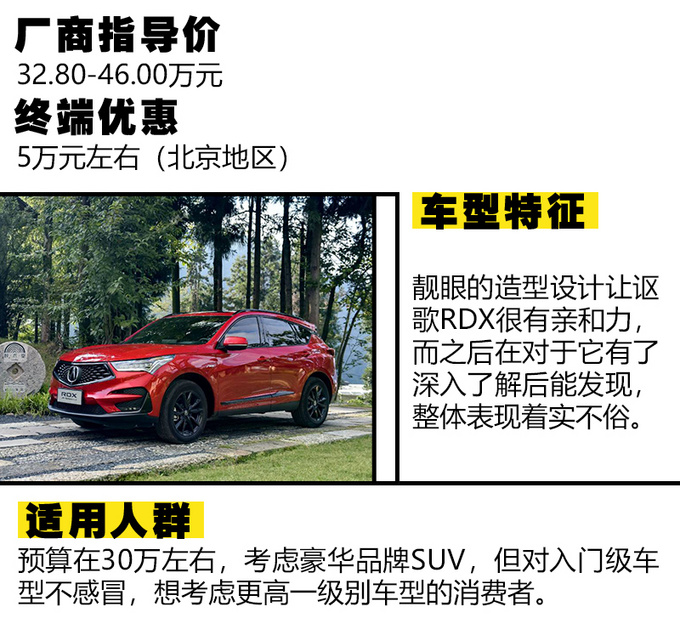 30万左右就能入手 这三款实力派SUV多留意-图3