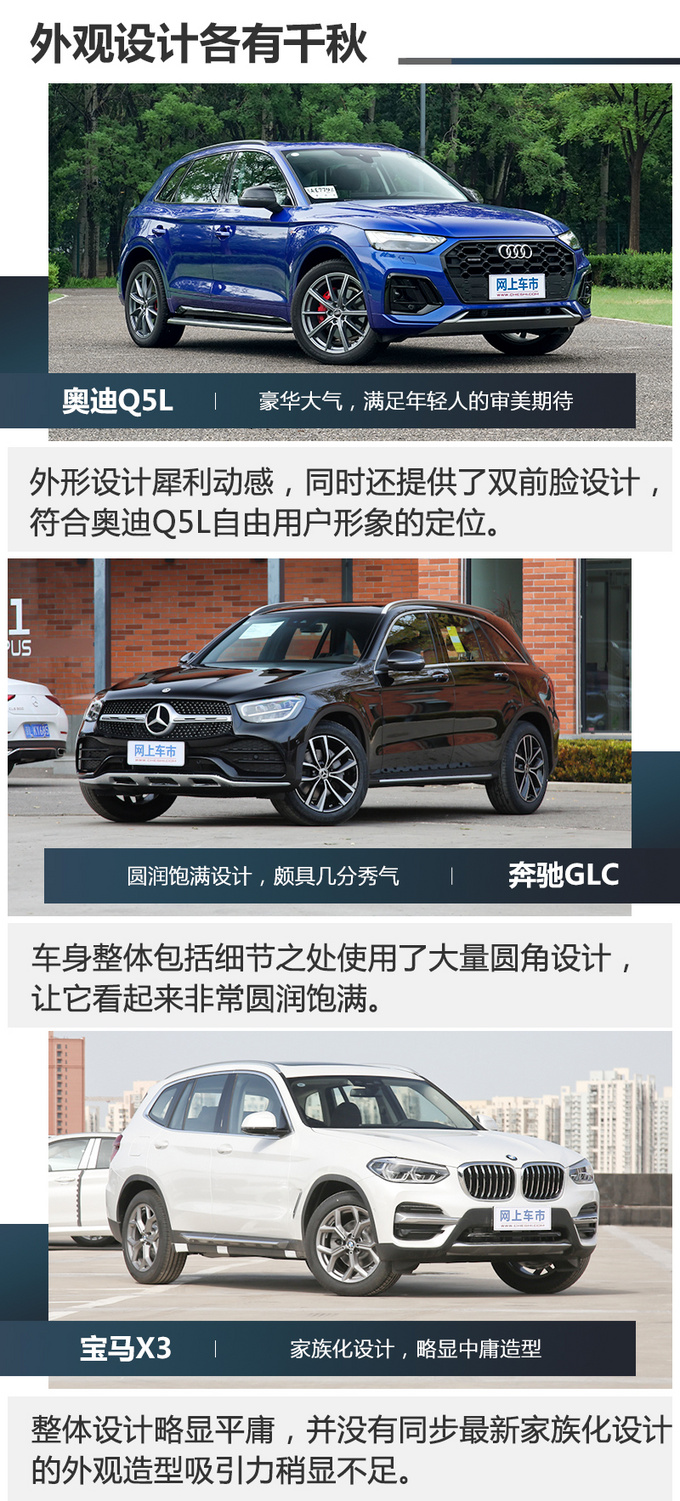 都是豪华SUV实力派全新奥迪Q5L奔驰GLC和宝马X3到底该选谁?-图3