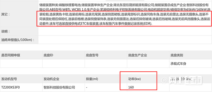 东风星海S7实拍曝光配丰富选装 撞脸红旗EH7-图5