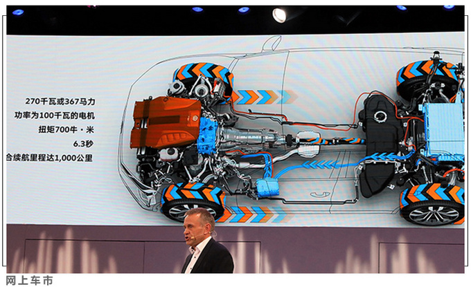 大众途锐插电混动11月9日上市预计66万元起售-图5
