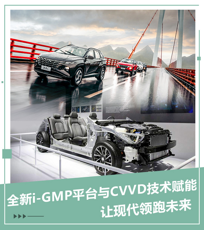 全新i-GMP平台与CVVD技术赋能让北京现代领跑未来-图1
