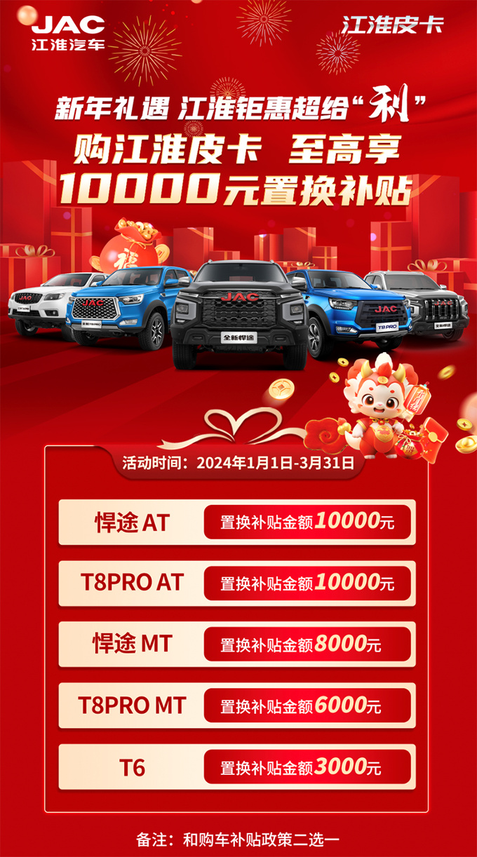 2024年开门红各皮卡厂家优惠政策一览早买早享受-图6