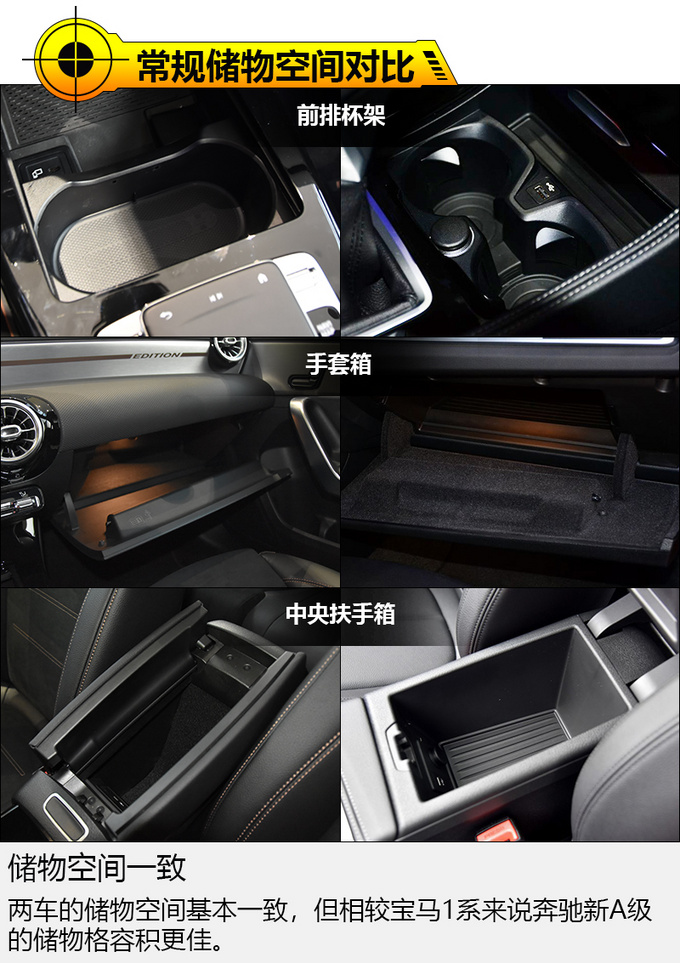 20万该如何抉择运动&豪华 奔驰新A对比宝马1系-图4