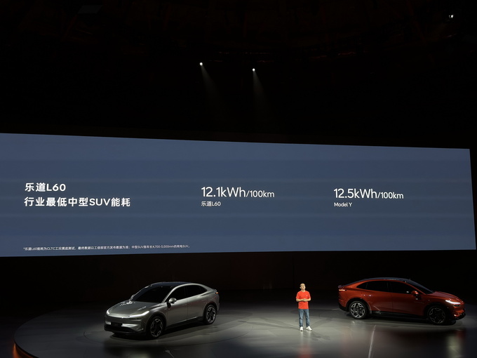 蔚来全新品牌乐道正式发布  首款家用SUV乐道L60预售21.99万起-图26