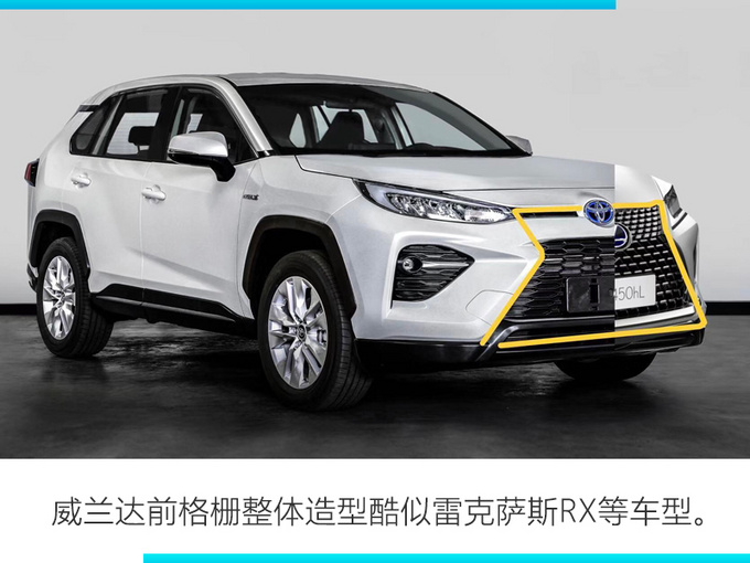 广汽丰田全新SUV明年3月上市 预计18万元起售-图4