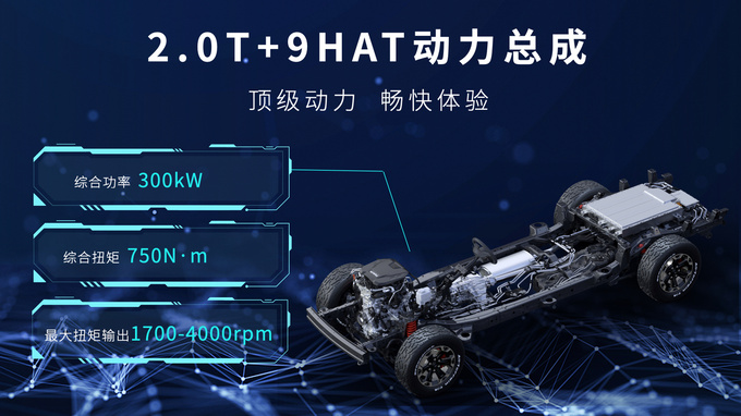 山海炮Hi4-T亮相北京车展 引领全球新能源皮卡新趋势-图4