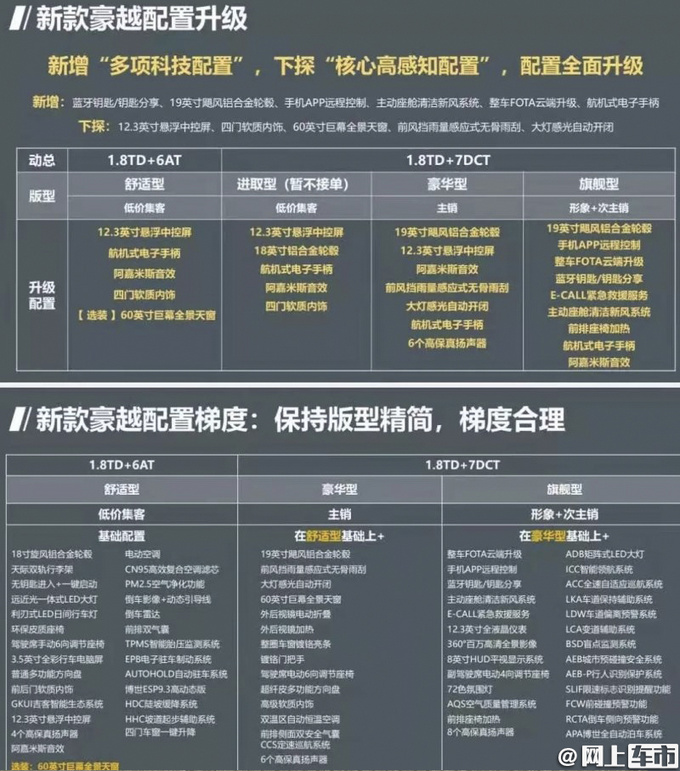 吉利新款豪越曝光外观调整/配置升级-图2