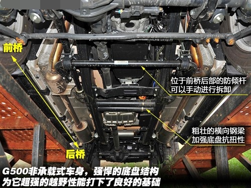 2019款奔驰G500抢先上市 新老款参数明细-图8