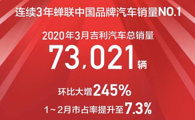 独家对话吉利冯擎峰击穿产销研一体化链条-图5