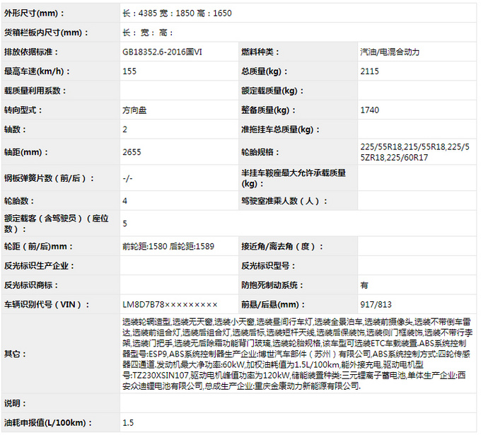 金康赛力斯全新SUV曝光增程/纯电两种动力年内上市-图4