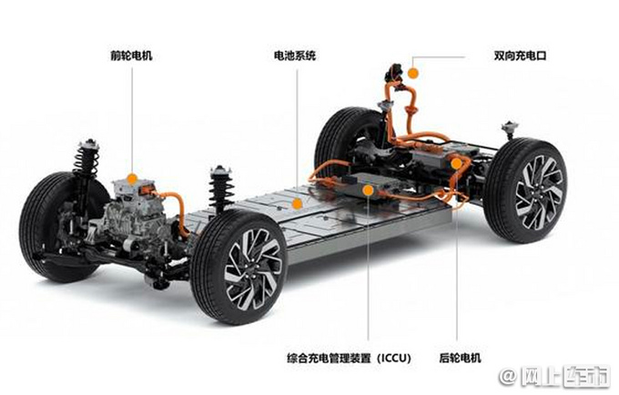 现代将推13款电动车 E-GMP平台打造/最快年内开卖-图2