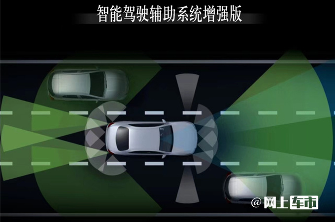 官涨15.8万奔驰新AMG GLE售110.28万起 动力更强-图3