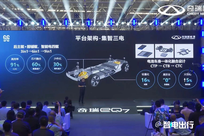 奇瑞eQ7正式下线 8月上市 搭全铝轻量化平台-图3