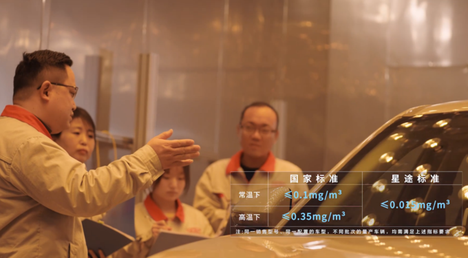 健康安全瑶瑶领先星途瑶光零甲醛座舱获专业权威肯定-图5